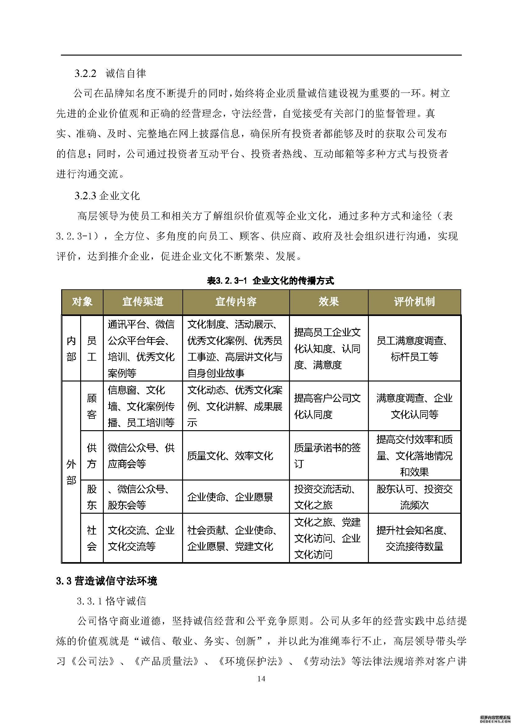 質(zhì)量誠信報告