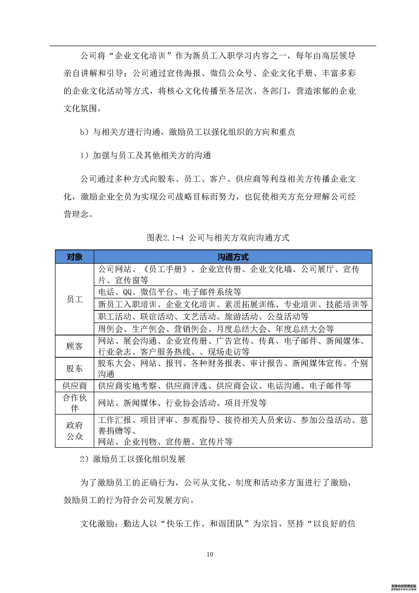 社會(huì )責任報告
